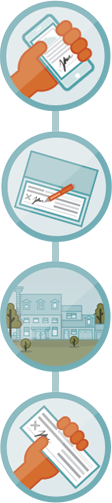 ppc-process-buyer-page ppc-process-buyer-page