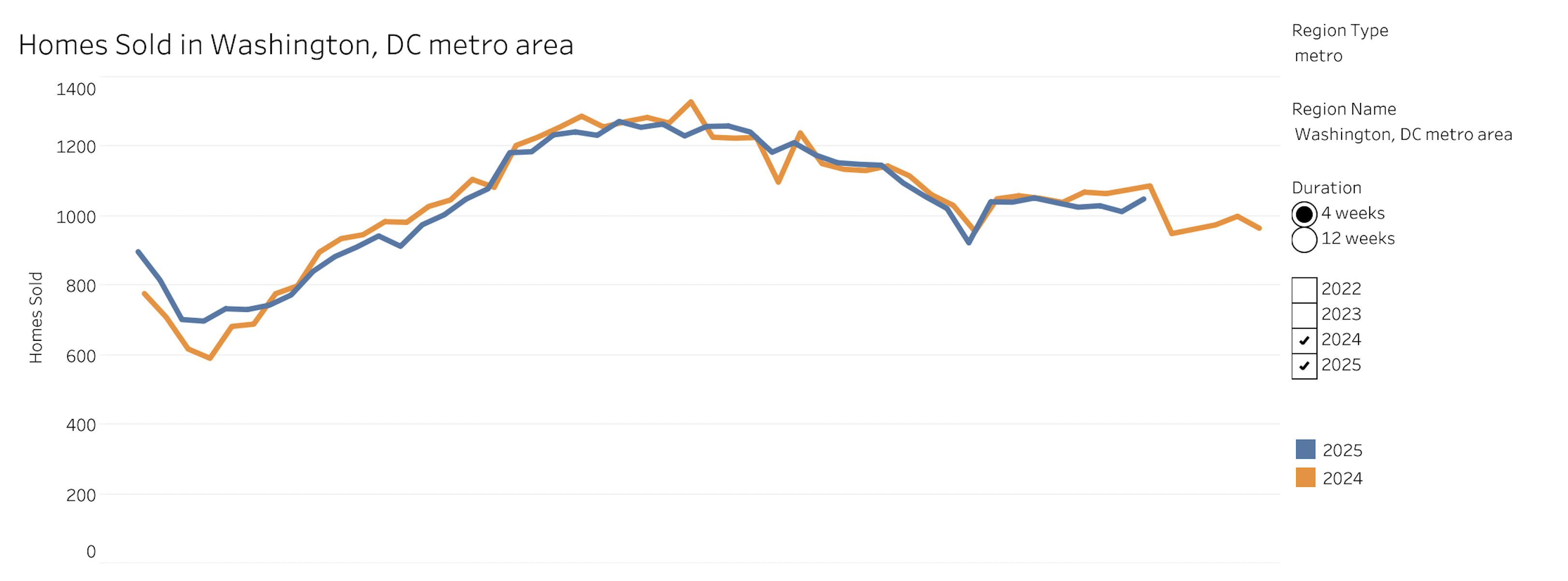 Screen Shot 2025-12-04 at 8.43.04 AM