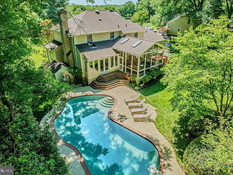 Property main view