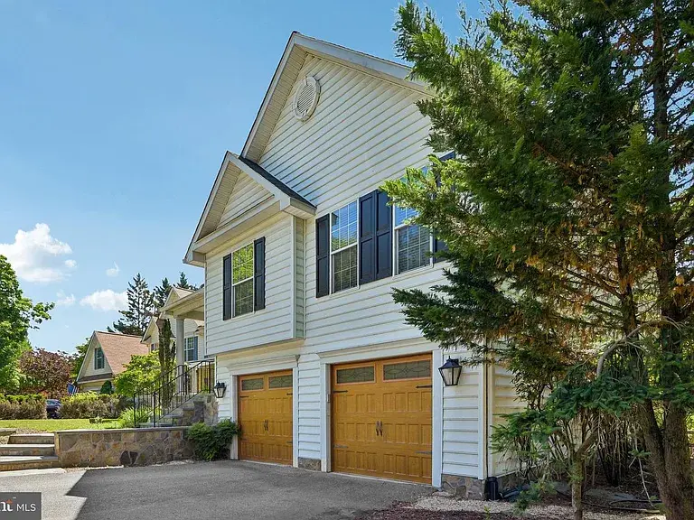 Property main view