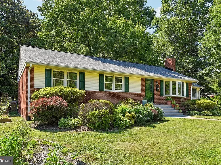 Property main view