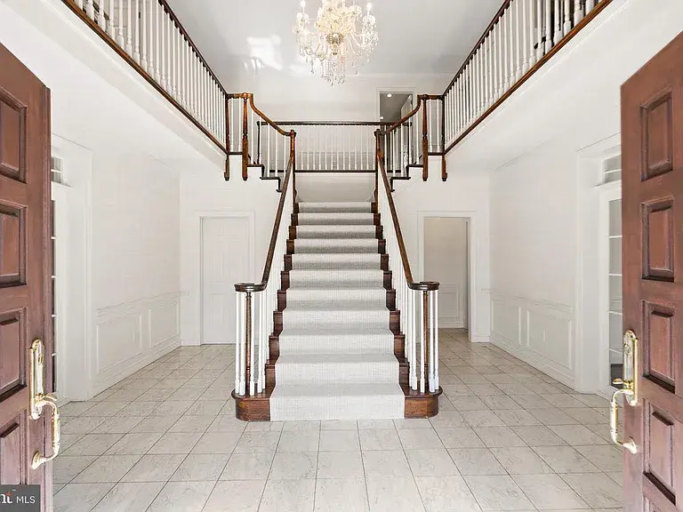 Property main view